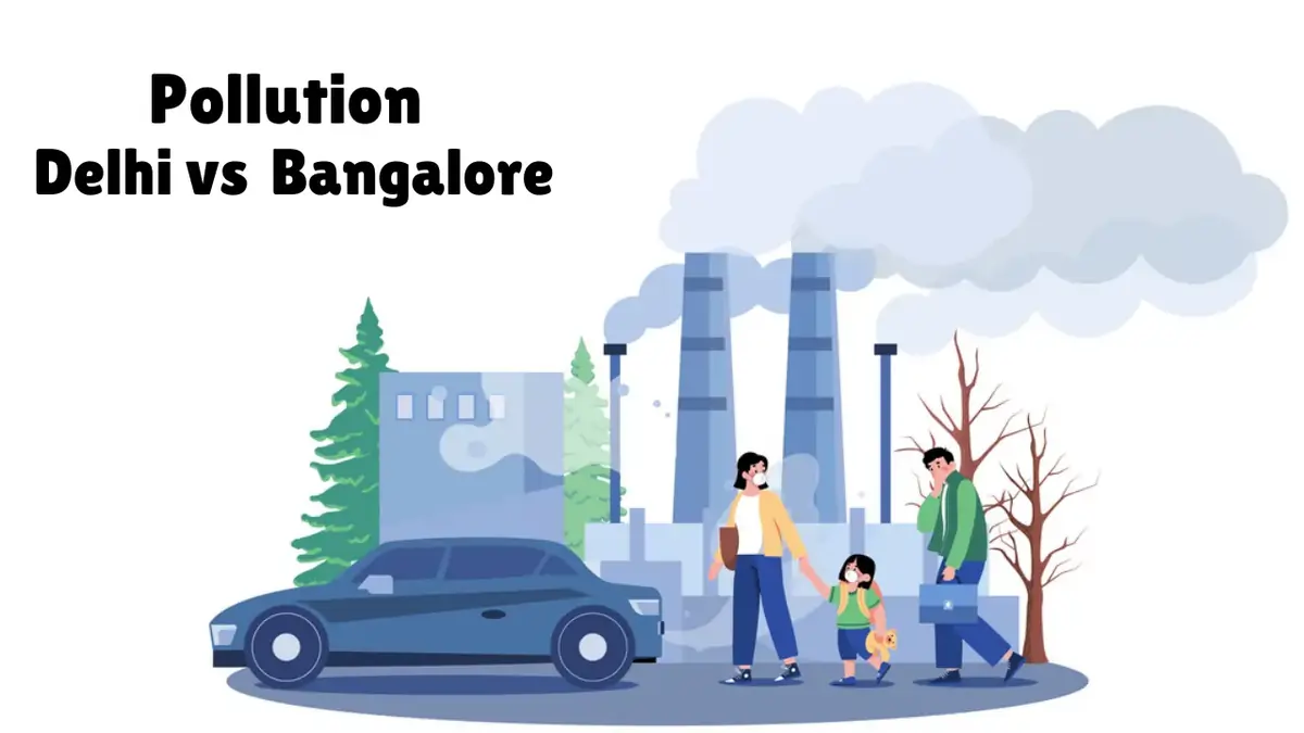 Delhi vs Bangalore pollution