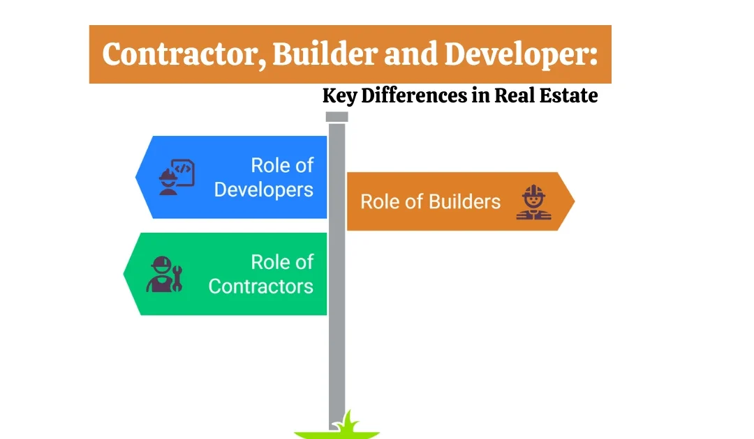 Contractor, Builder and Developer: Key Differences in Real Estate