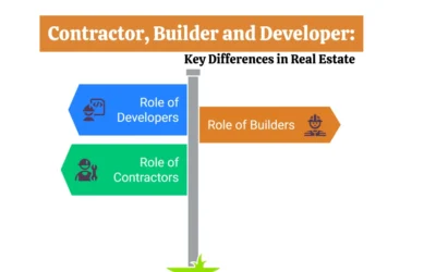 Contractor, Builder and Developer: Key Differences in Real Estate